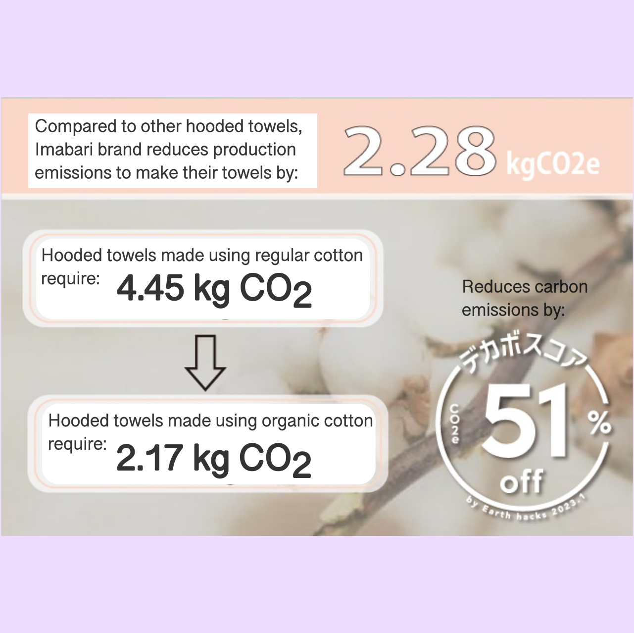 Kontex Baby Towel (sheep)